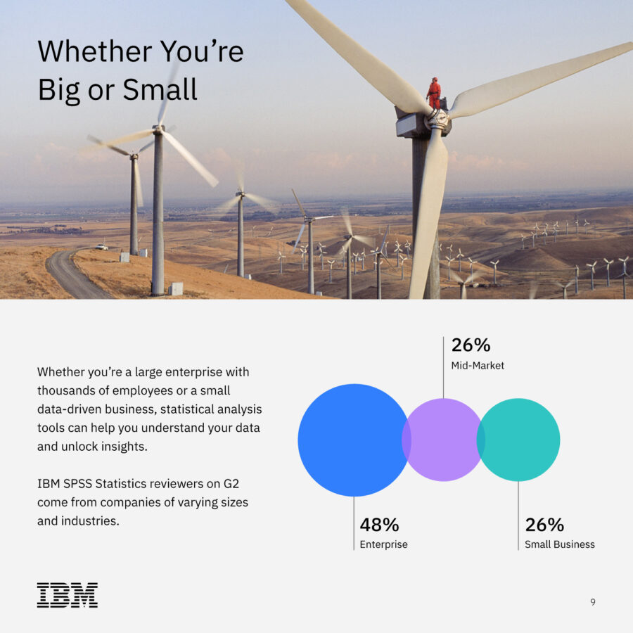 IBM Infographic data design